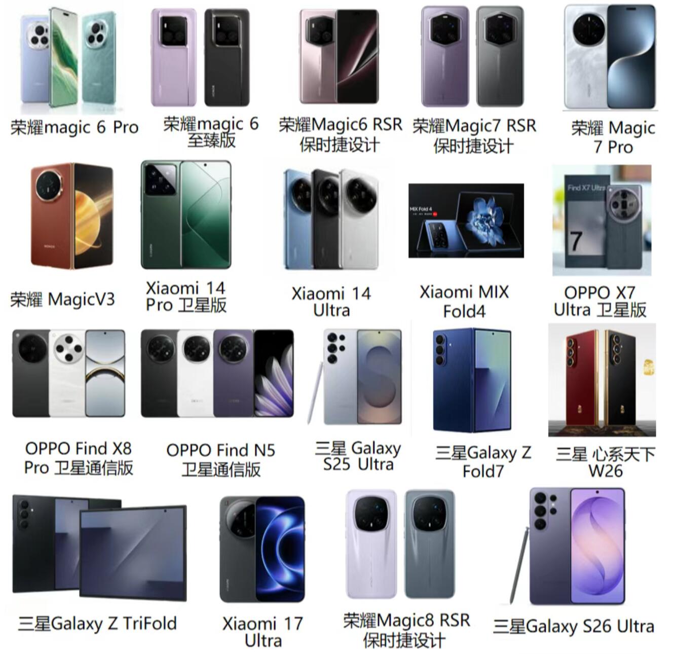 中科晶上卫星芯片应用案例